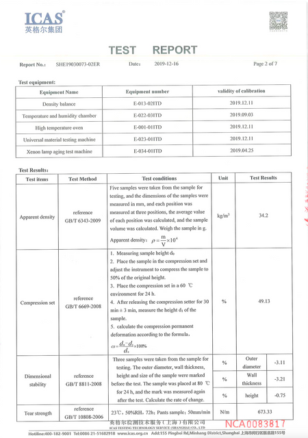 Lukwom Certification for Insulated Pipe Manufacturing